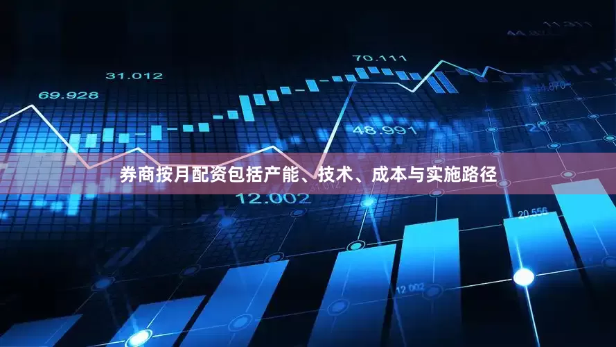 券商按月配资包括产能、技术、成本与实施路径