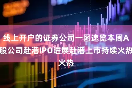 线上开户的证券公司一图速览本周A股公司赴港IPO进展赴港上市持续火热
