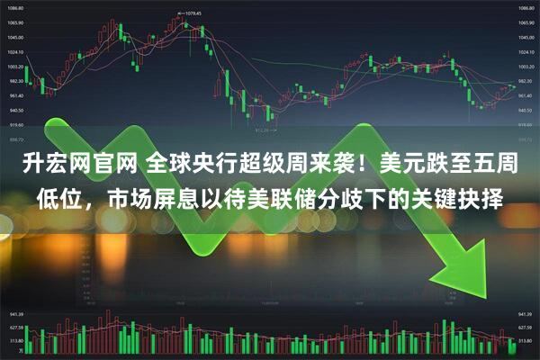 升宏网官网 全球央行超级周来袭!美元跌至五周低位,市场屏息以待美联储分歧下的关键抉择